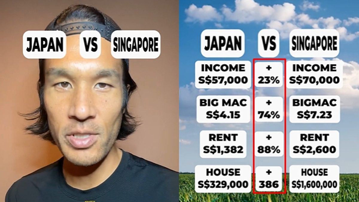 Japan vs Singapore cost of living